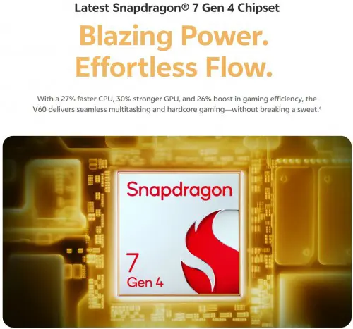 Snapdragon-7-gen4